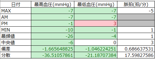 f:id:shigeo-t:20200601092318p:plain
