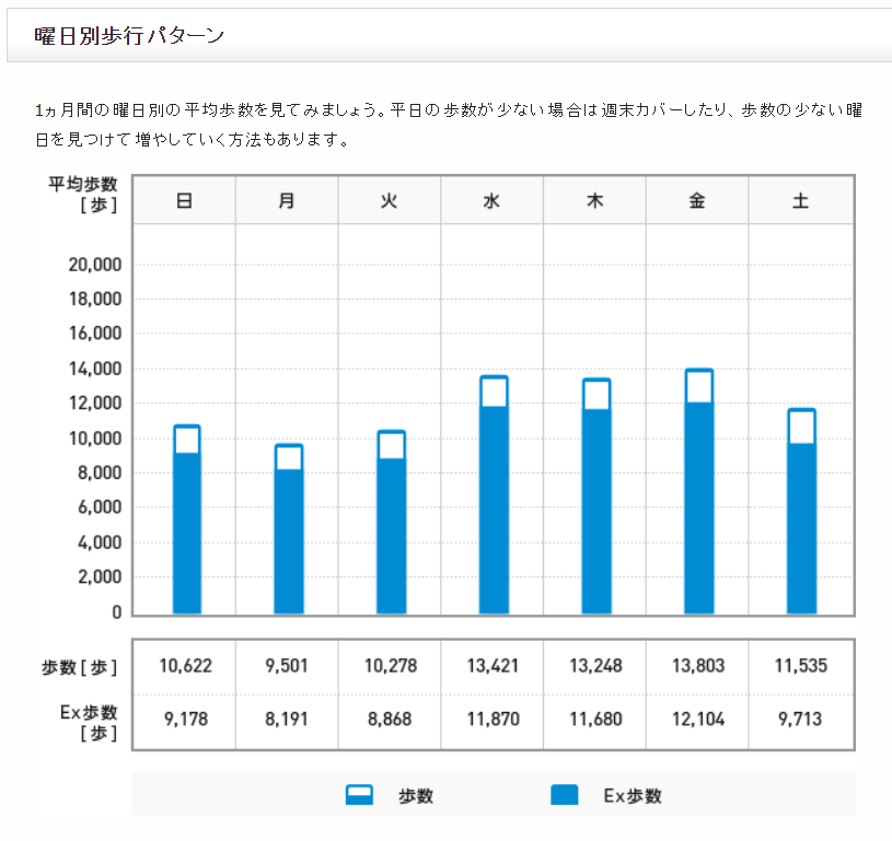 f:id:shigeo-t:20200605034203p:plain f:id:shigeo-t:20200605034203p:plain