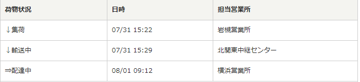 f:id:shigeo-t:20200801163126p:plain