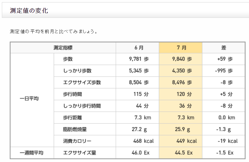f:id:shigeo-t:20200806031457p:plain f:id:shigeo-t:20200806031457p:plain