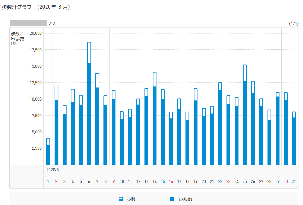 f:id:shigeo-t:20200905033336p:plain
