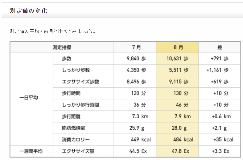 f:id:shigeo-t:20200905033628p:plain