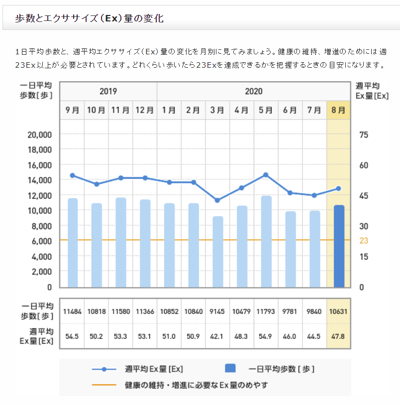 f:id:shigeo-t:20200905033723p:plain