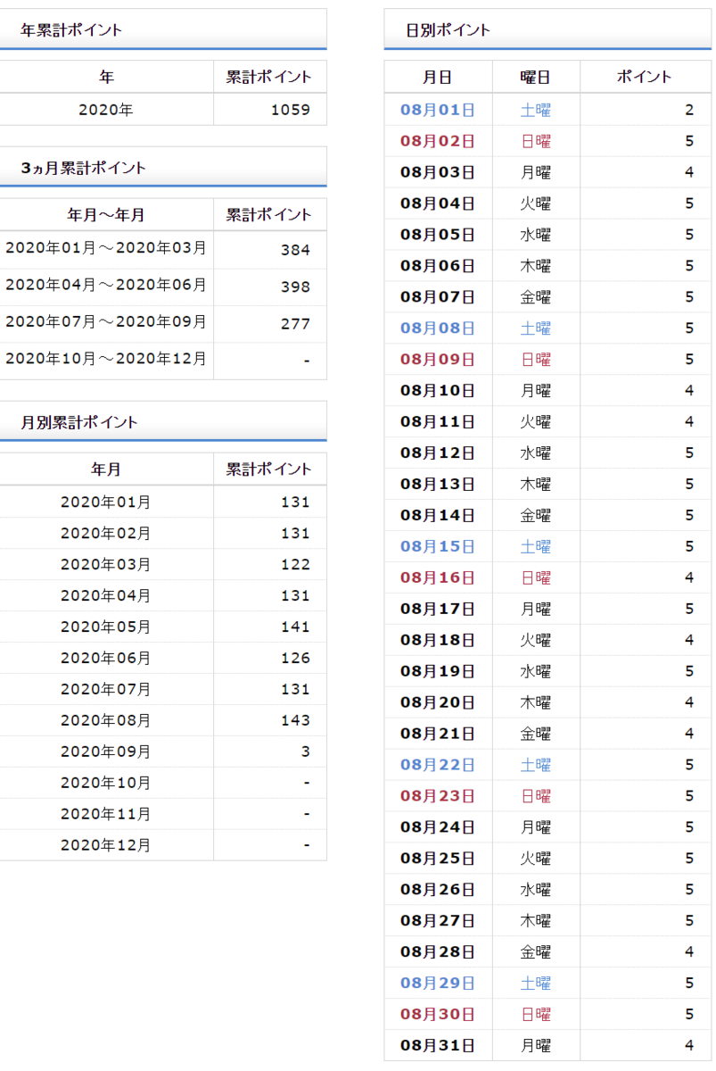 f:id:shigeo-t:20200905034327p:plain