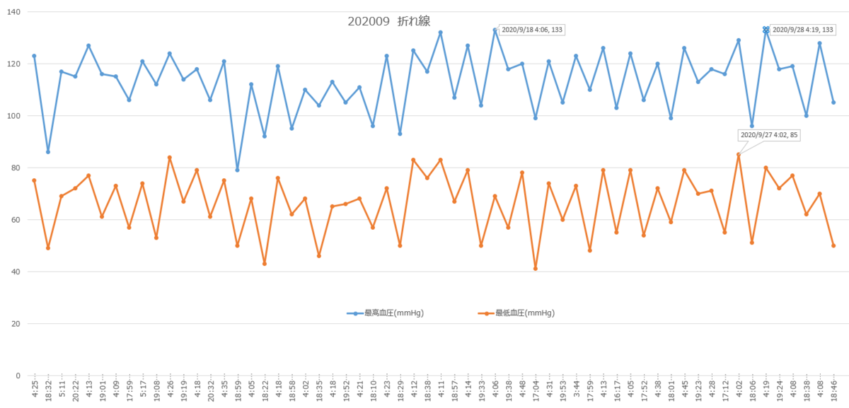 f:id:shigeo-t:20201003100031p:plain