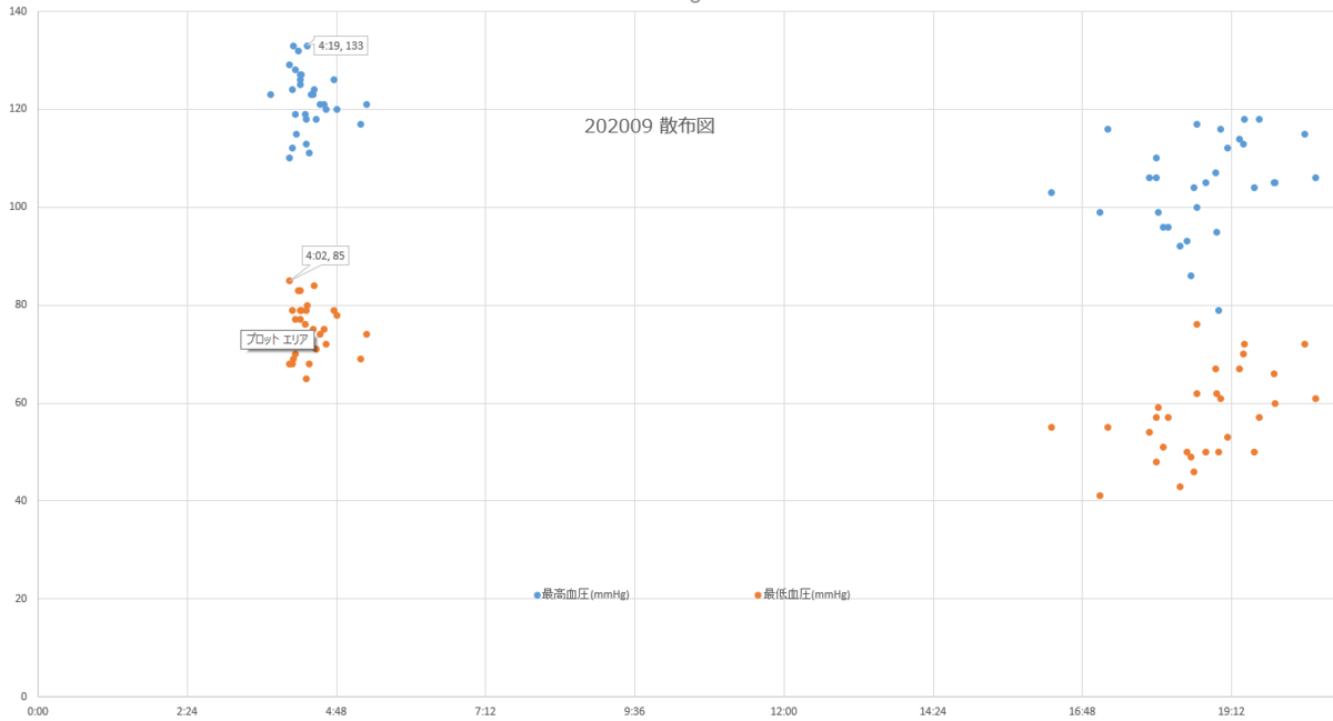 f:id:shigeo-t:20201003100109p:plain