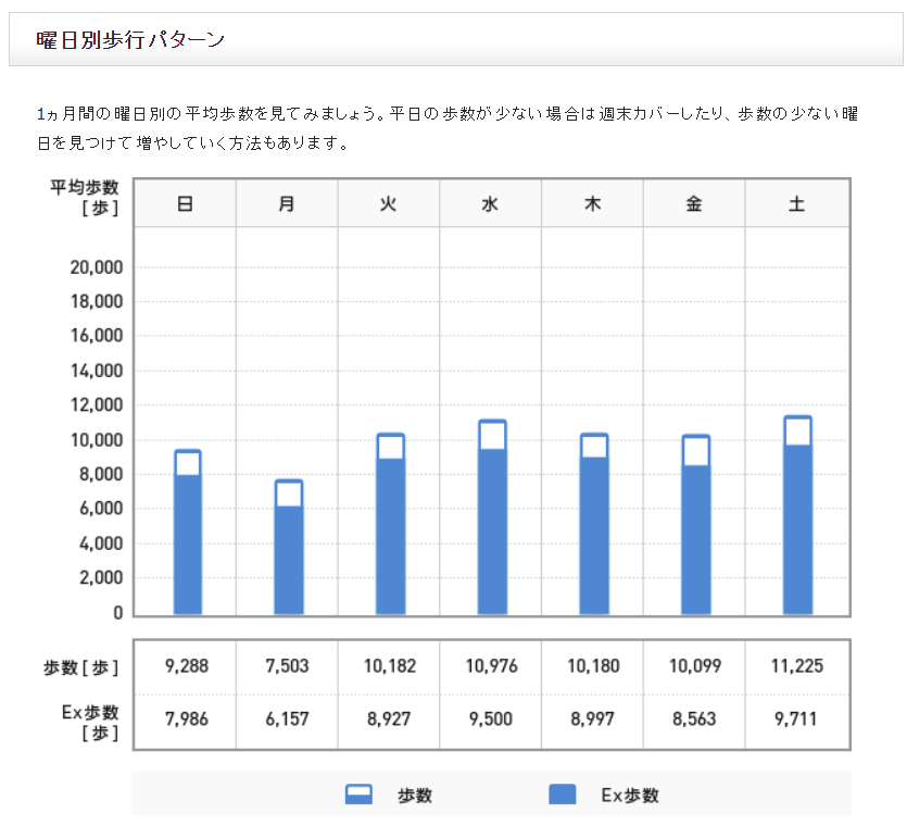 f:id:shigeo-t:20201005044932p:plain