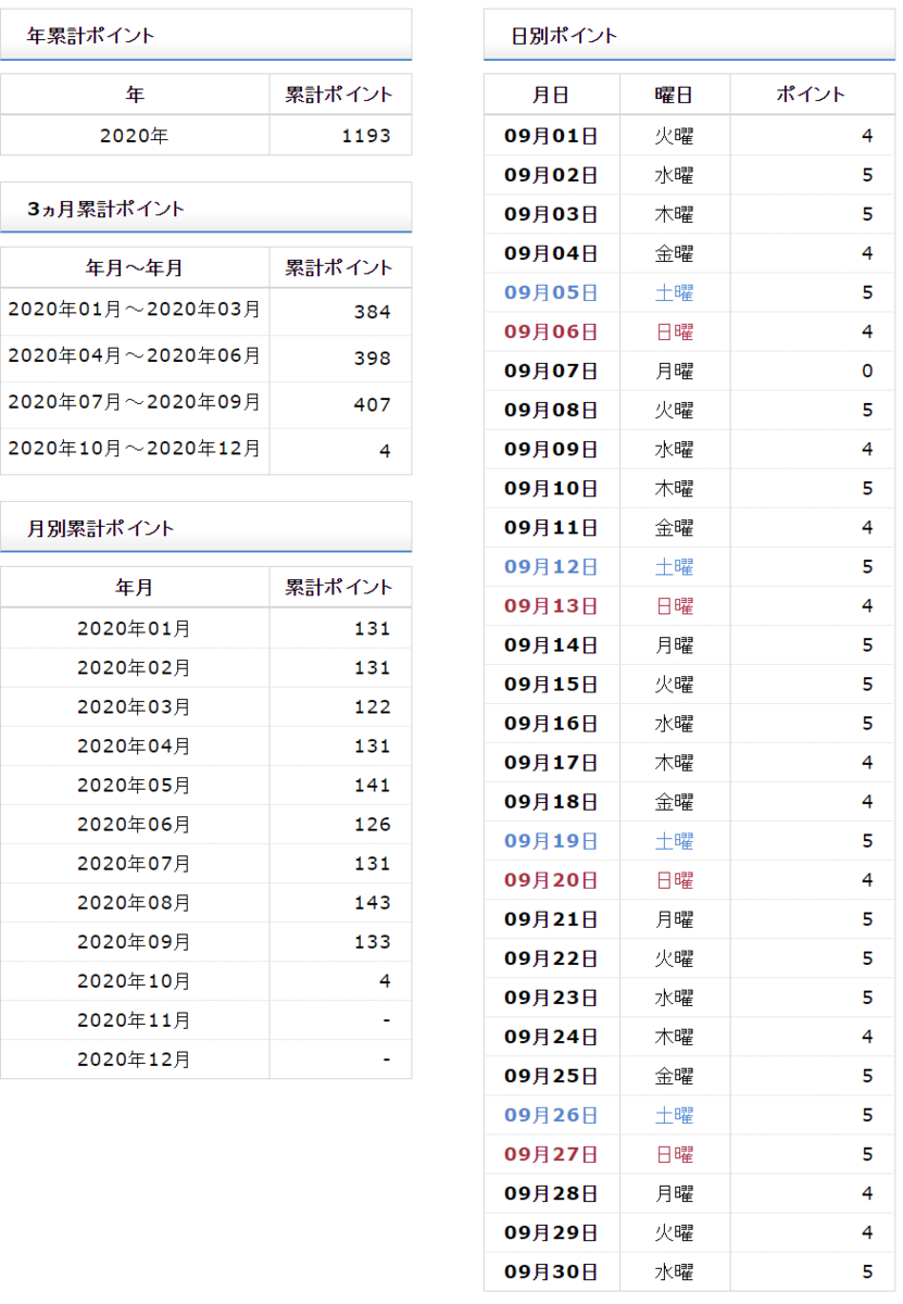 f:id:shigeo-t:20201005045021p:plain
