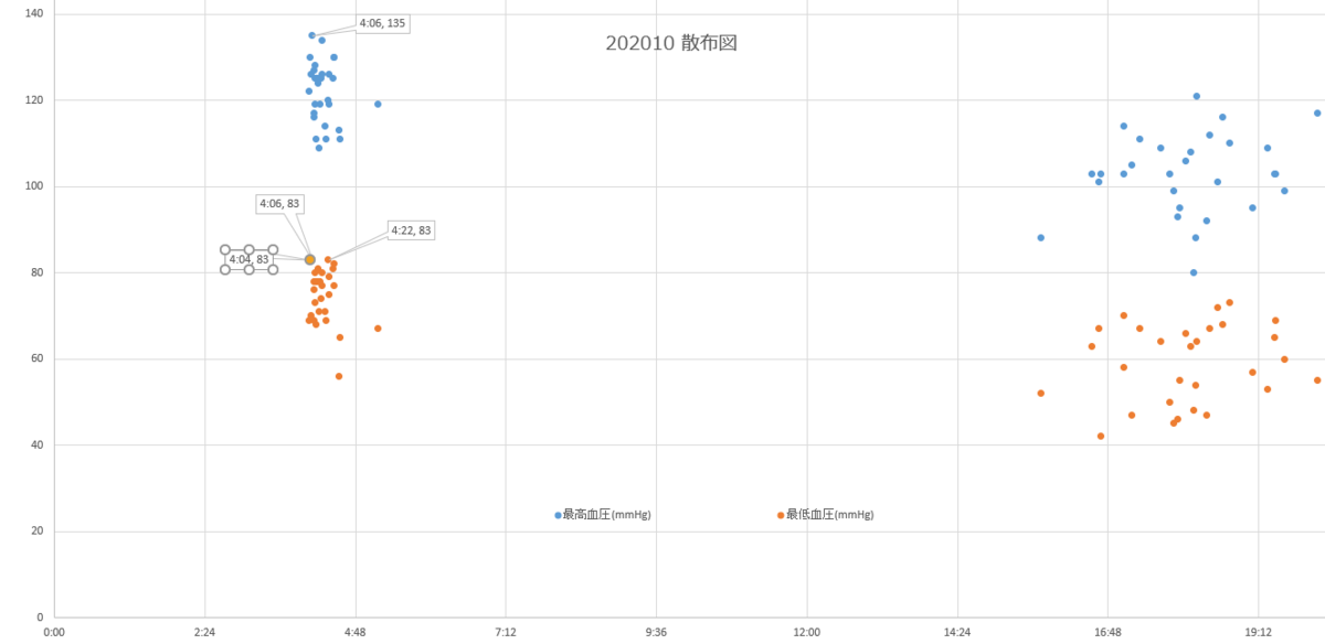 f:id:shigeo-t:20201102092632p:plain f:id:shigeo-t:20201102092632p:plain