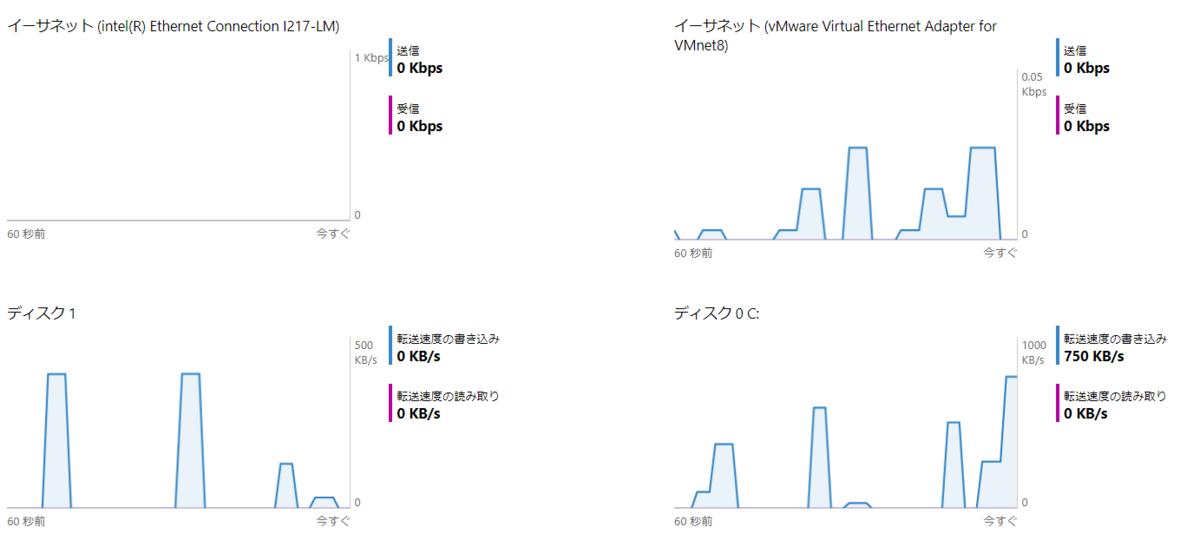 f:id:shigeo-t:20201110105631p:plain f:id:shigeo-t:20201110105631p:plain
