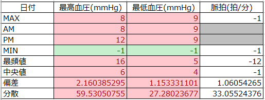 f:id:shigeo-t:20201201092844p:plain