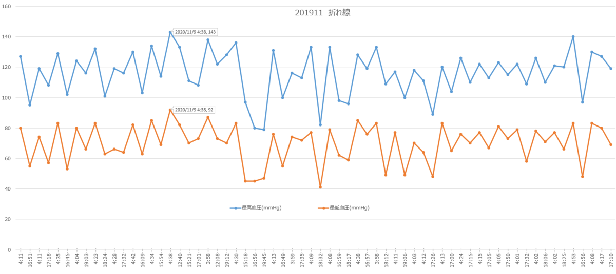 f:id:shigeo-t:20201201092920p:plain