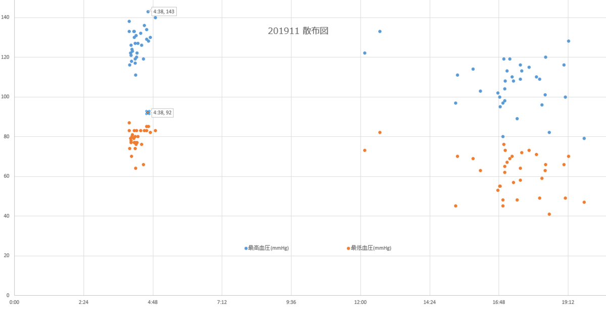 f:id:shigeo-t:20201201093028p:plain