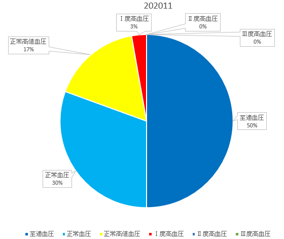 f:id:shigeo-t:20201201093306p:plain