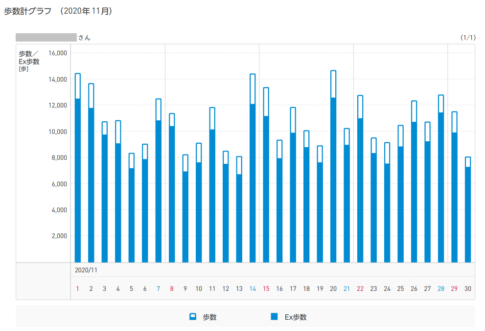 f:id:shigeo-t:20201205090459p:plain
