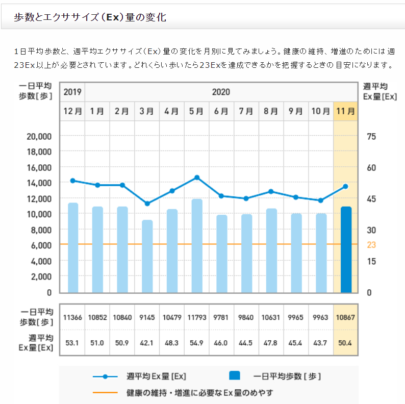 f:id:shigeo-t:20201205090756p:plain