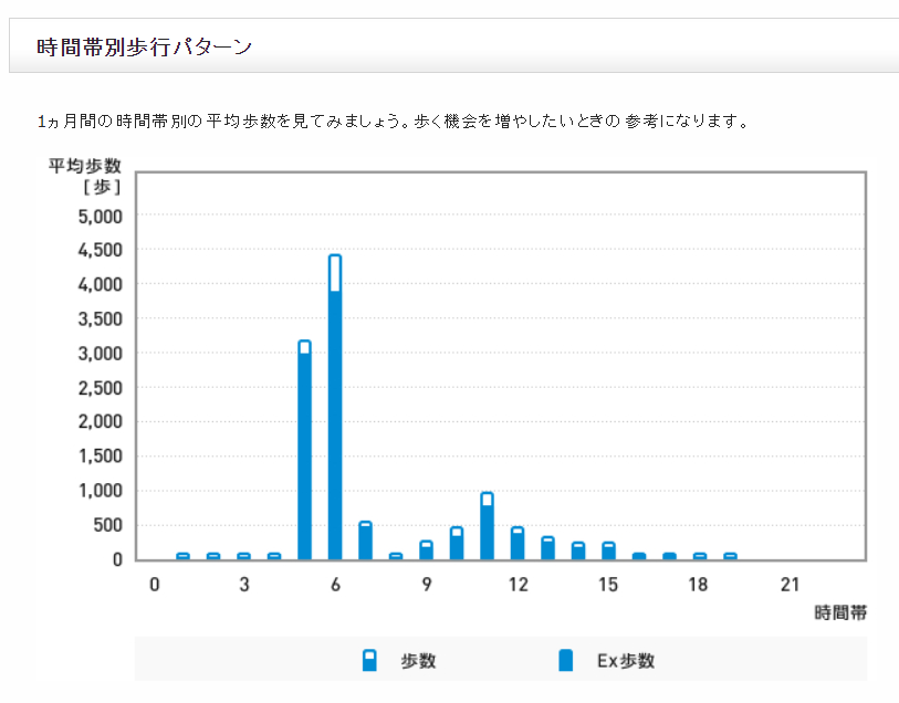 f:id:shigeo-t:20201205090917p:plain