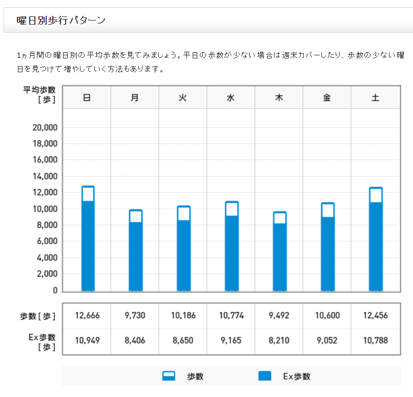 f:id:shigeo-t:20201205090944p:plain