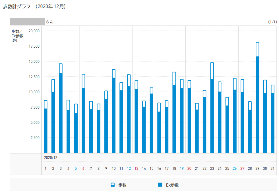 f:id:shigeo-t:20210105092706p:plain