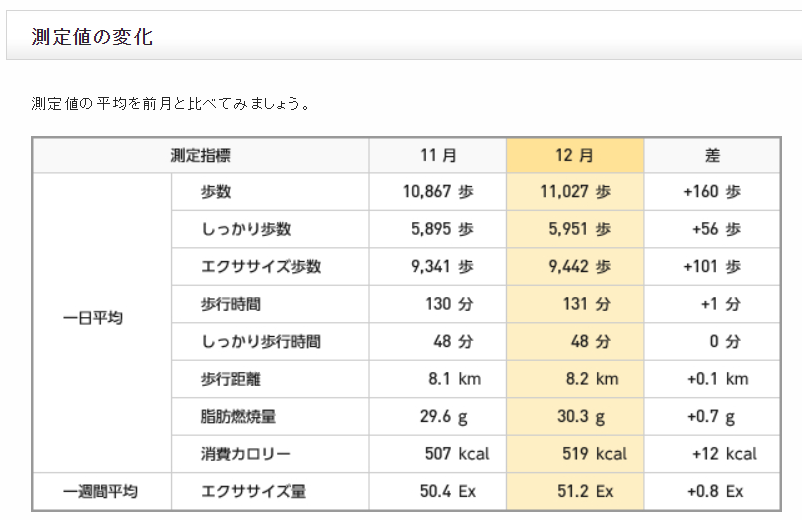 f:id:shigeo-t:20210105092835p:plain