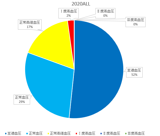 f:id:shigeo-t:20210109101145p:plain