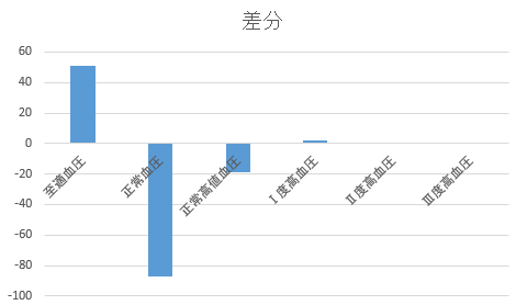 f:id:shigeo-t:20210109101341p:plain