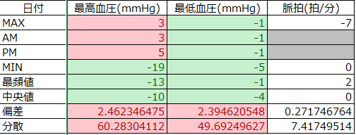 f:id:shigeo-t:20210109102323p:plain