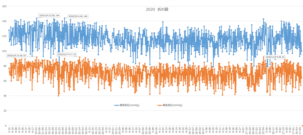 f:id:shigeo-t:20210109102712p:plain