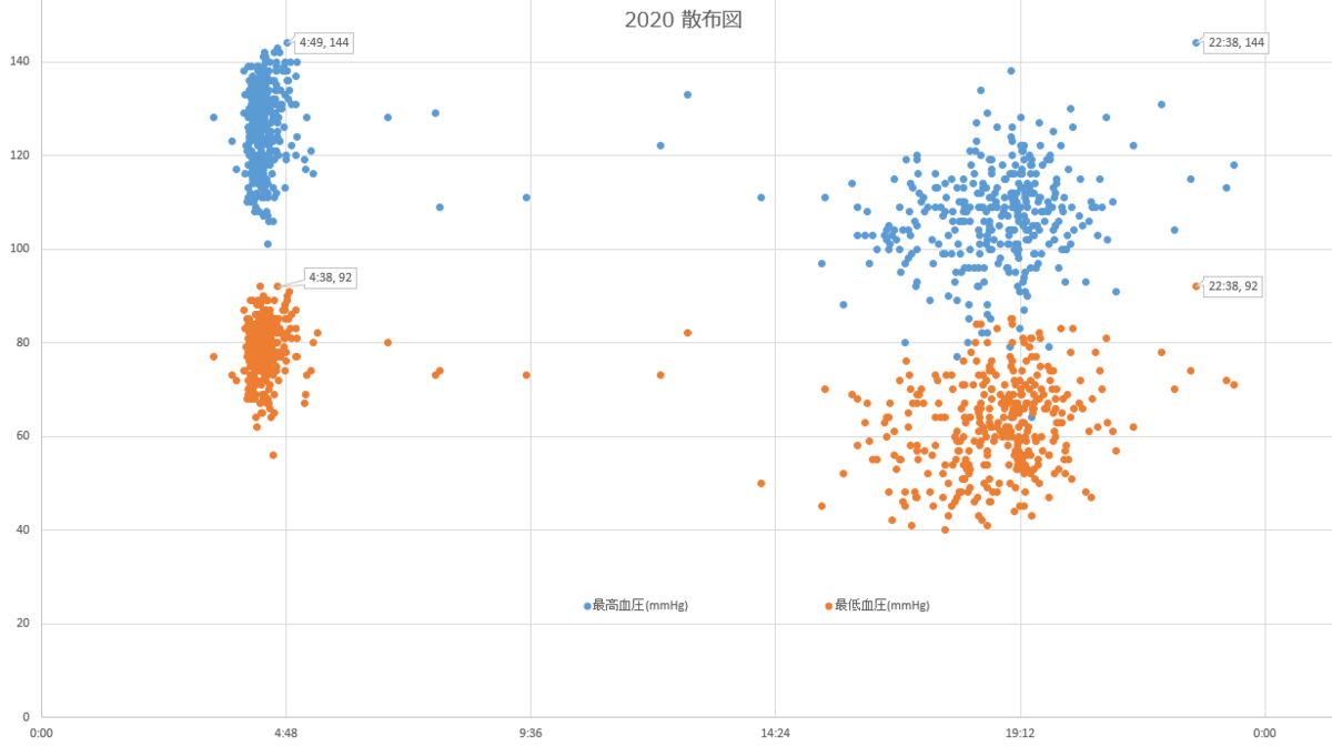 f:id:shigeo-t:20210109102750p:plain