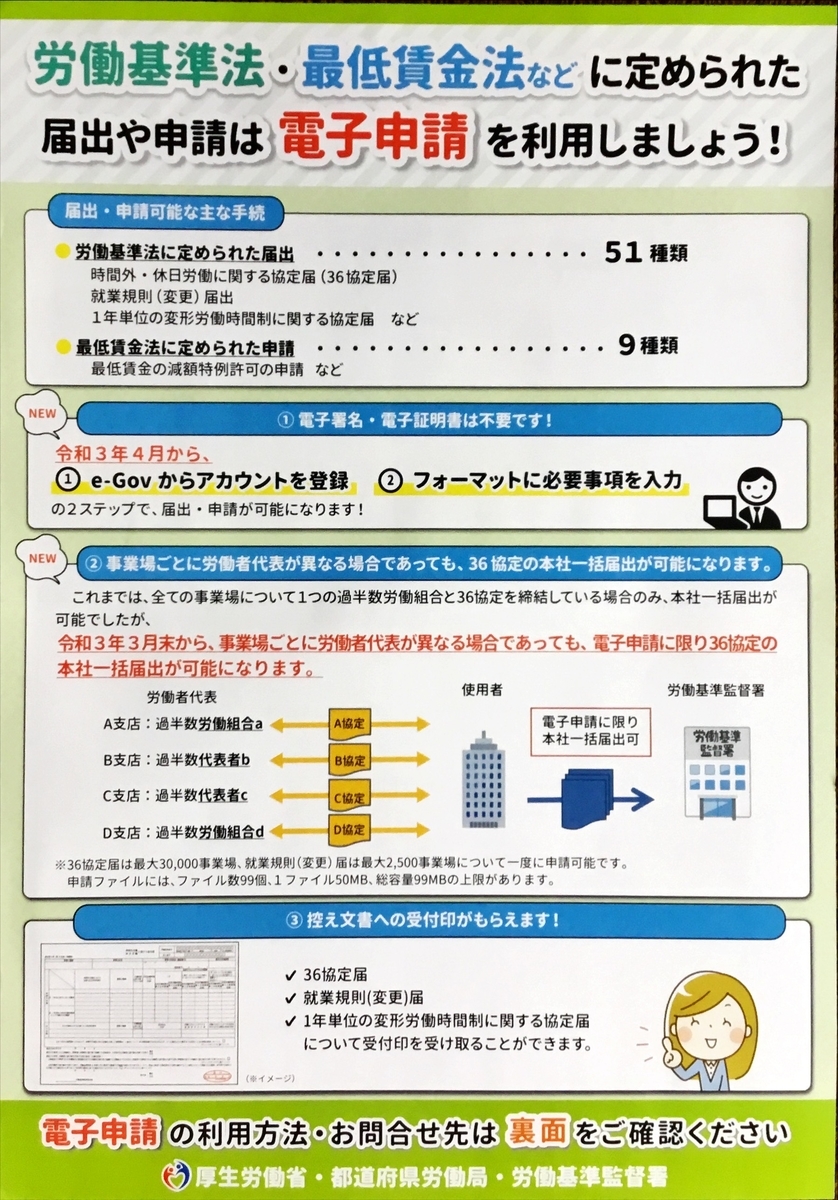 f:id:shigeo-t:20210128095421j:plain