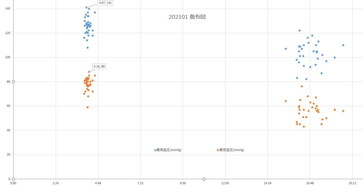 f:id:shigeo-t:20210203094809p:plain