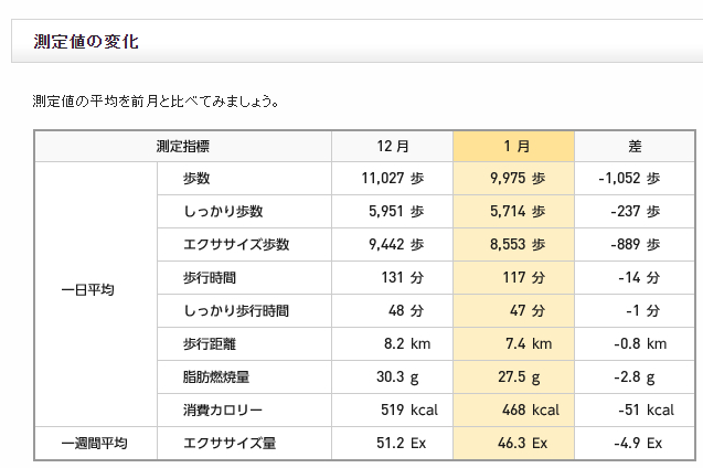 f:id:shigeo-t:20210205093801p:plain