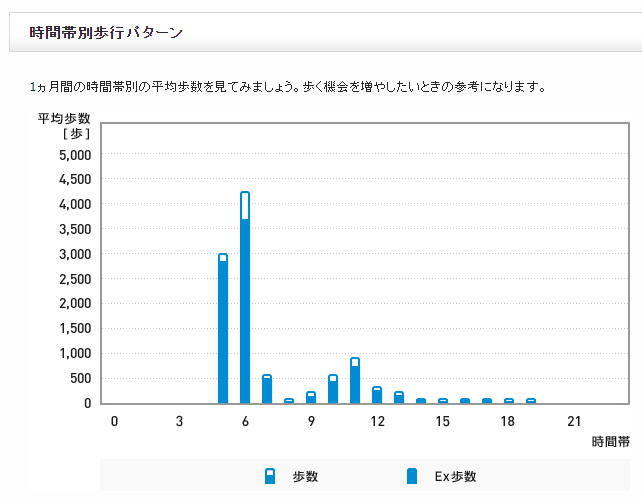 f:id:shigeo-t:20210205094046p:plain