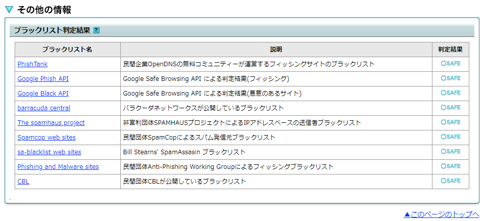 f:id:shigeo-t:20210313093824p:plain