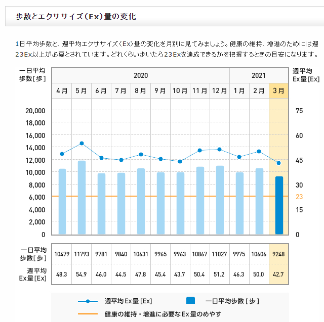 f:id:shigeo-t:20210405090719p:plain