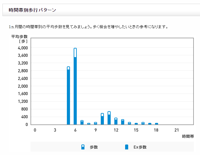 f:id:shigeo-t:20210405090920p:plain