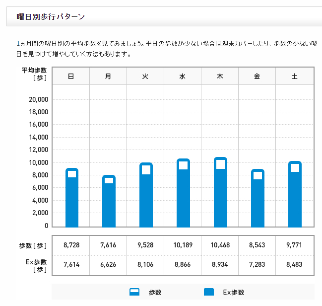 f:id:shigeo-t:20210405091334p:plain