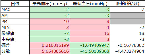 f:id:shigeo-t:20210501090309p:plain