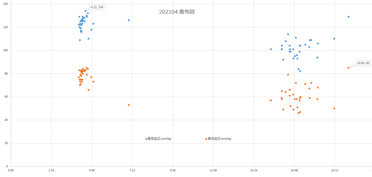 f:id:shigeo-t:20210501090620p:plain