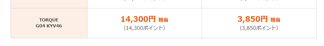f:id:shigeo-t:20210604034621p:plain