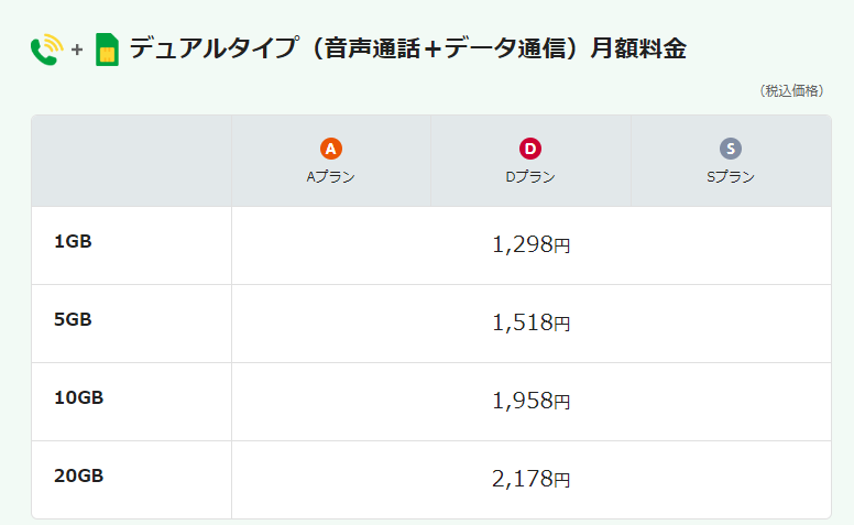 f:id:shigeo-t:20210604105105p:plain