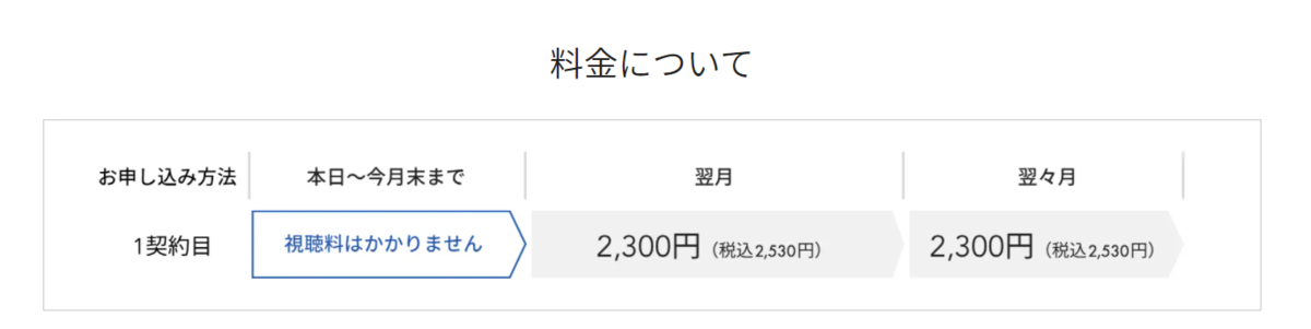f:id:shigeo-t:20210607091052p:plain