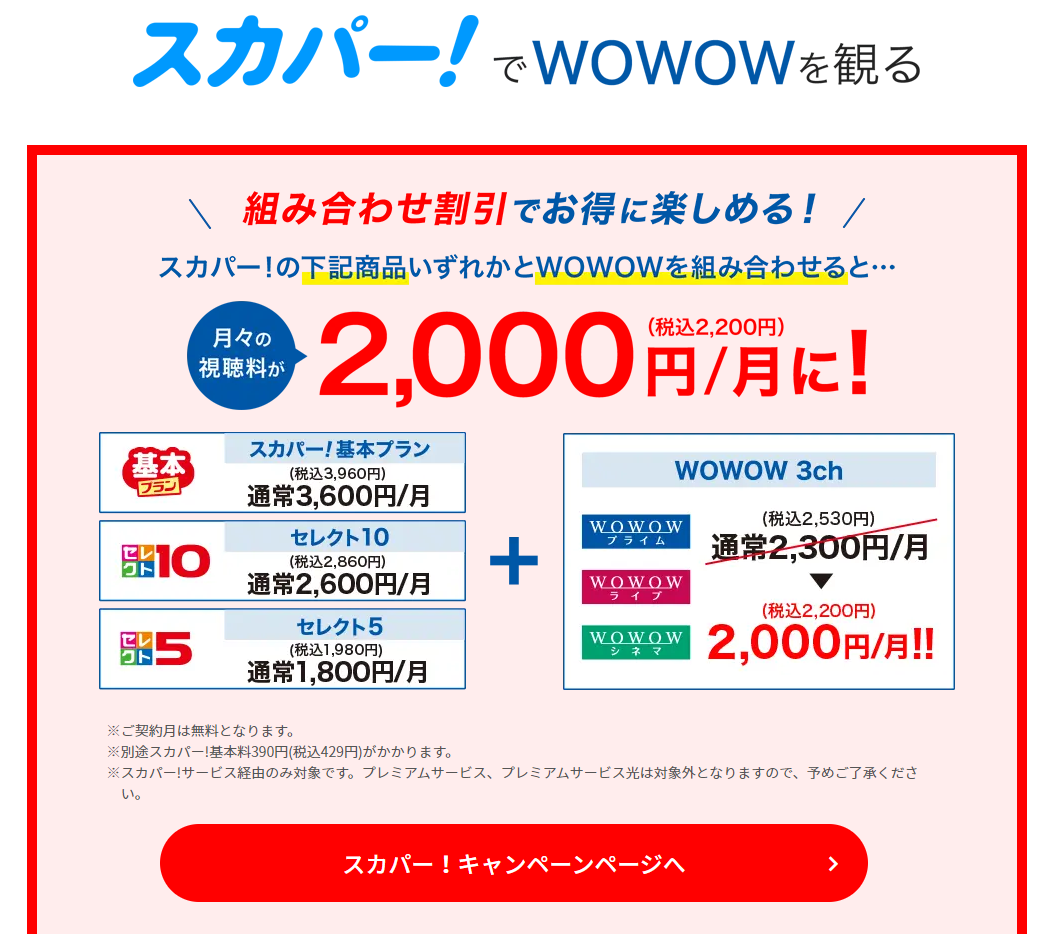 f:id:shigeo-t:20210607091153p:plain