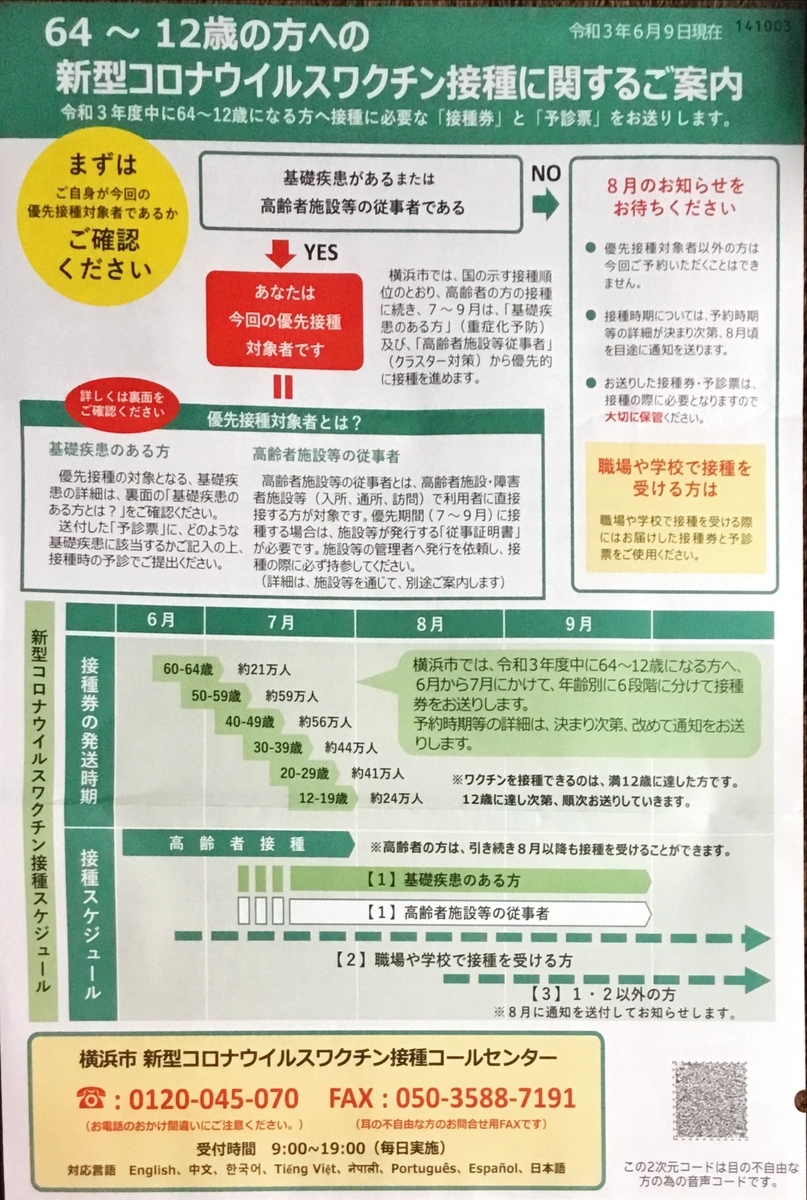 f:id:shigeo-t:20210702094559j:plain