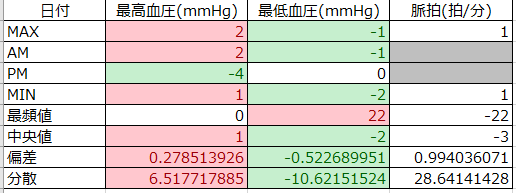 f:id:shigeo-t:20210801100420p:plain