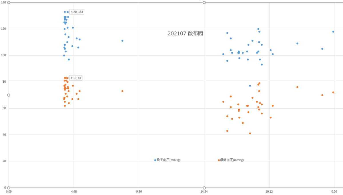 f:id:shigeo-t:20210801100613p:plain