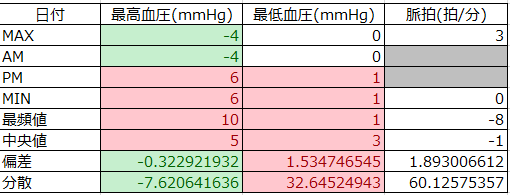 f:id:shigeo-t:20210901100344p:plain
