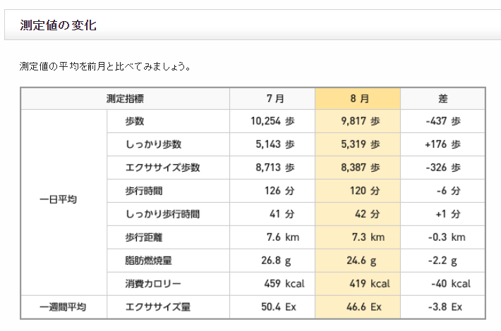 f:id:shigeo-t:20210905044549p:plain