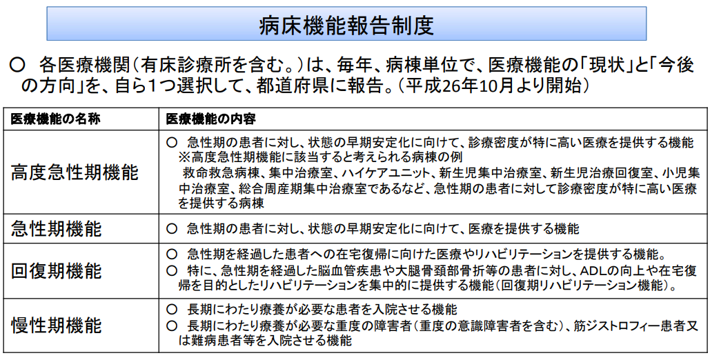 f:id:shigeo-t:20210916034709p:plain