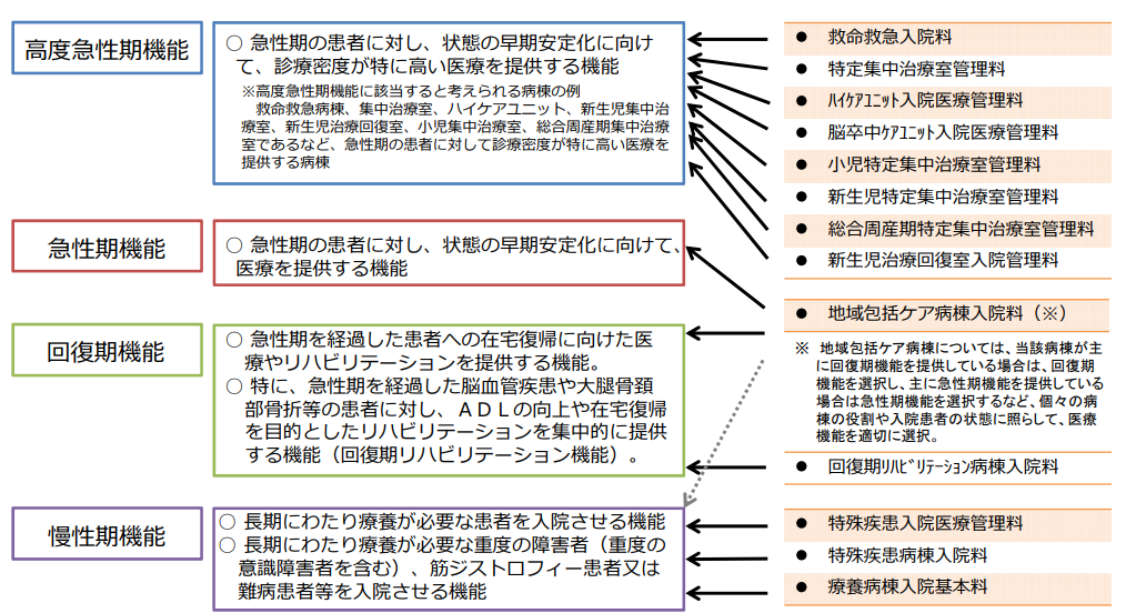 f:id:shigeo-t:20210916040610p:plain